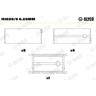 Комплект вкладишів двигуна Glyco h1020/5025mm