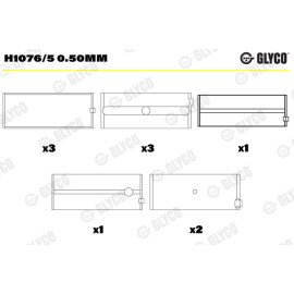 Комплект вкладишів двигуна Glyco h1076/5050mm