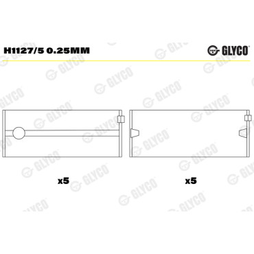 Комплект вкладишів двигуна Glyco h1127/5025mm