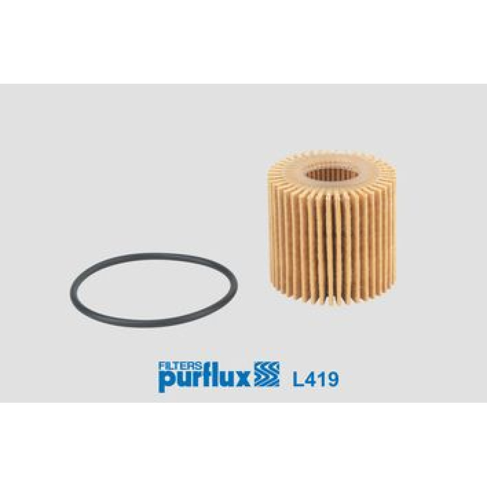 Фільтр оливи PURFLUX l419