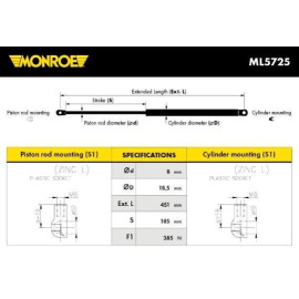 Амортизатор багажника MONROE ml5725
