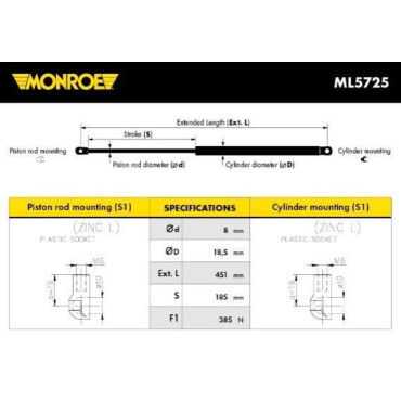 Амортизатор багажника MONROE ml5725