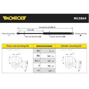 Демпфер двери багажника MONROE ml5864