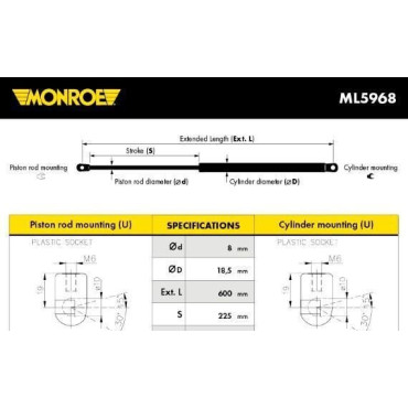 Амортизатор багажнику MONROE ml5968