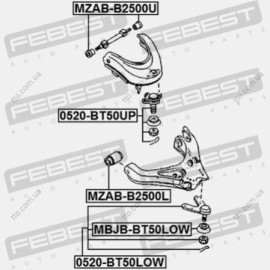 Сайлентблок нижнього переднього важеля Febest mzabb2500l