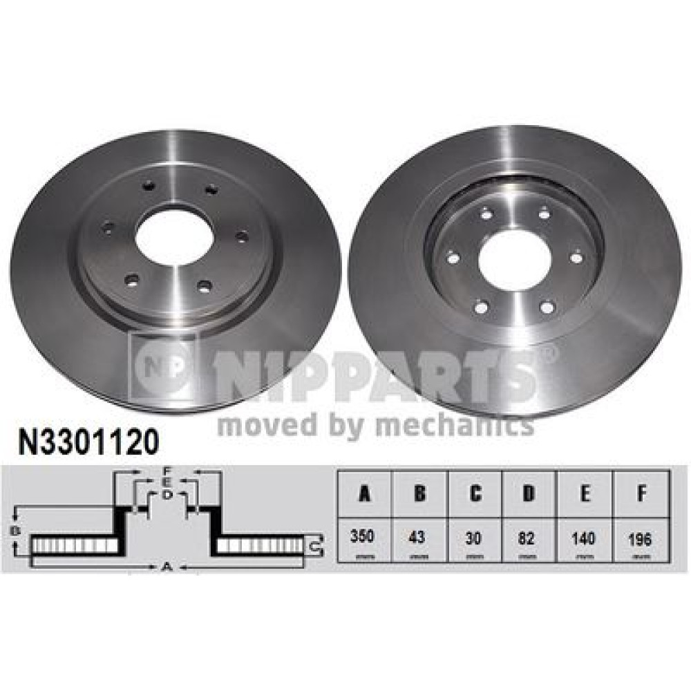 Диск тормозной Nipparts n3301120