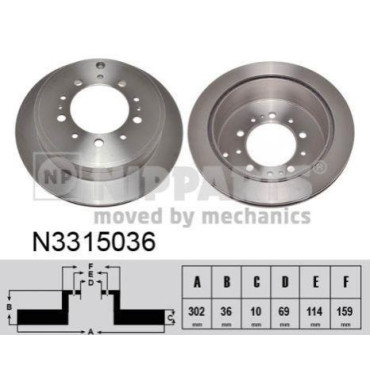 Диск тормозной Nipparts n3315036