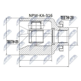ШРУС NTY npwka316