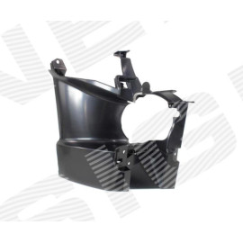 Кронштейн фары противотуманной SIGNEDA pbm99170ar