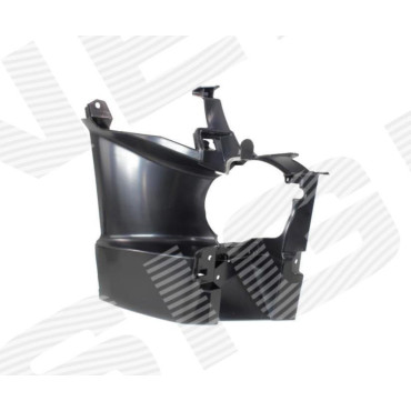 Кронштейн фары противотуманной SIGNEDA pbm99170ar