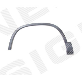 Надкирильник - SIGNEDA pvw035038pl