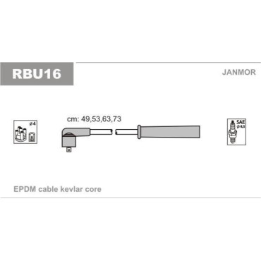 Высоковольтные провода Janmor rbu16