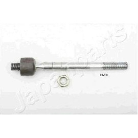 JAPAN PARTS rdh18 Тяга рулевая лев./прав.і20 JAPAN PARTS rdh18