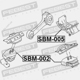 Подушка двигуна Febest sbm005