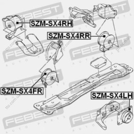 Подушка двигуна задня Febest szmsx4rr