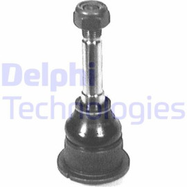 Кульовий шарнір DELPHI tc168