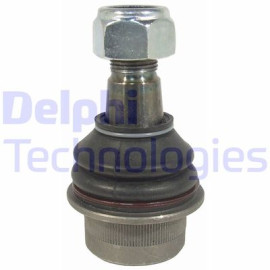 Кульовий шарнір DELPHI tc2424