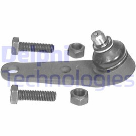 Шаровой шарнир DELPHI tc251