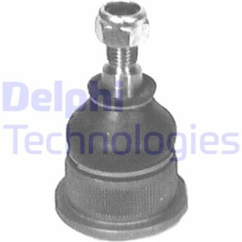 Шаровой шарнир DELPHI tc284