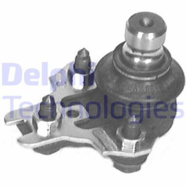 Кульовий шарнір DELPHI tc413