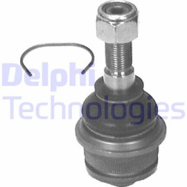 Кульовий шарнір DELPHI tc526