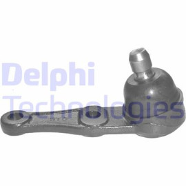 Шаровой шарнир DELPHI tc897