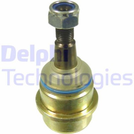Кульовий шарнір DELPHI tc984