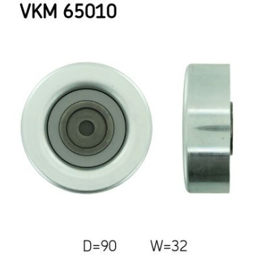 Обводной ролик SKF vkm65010