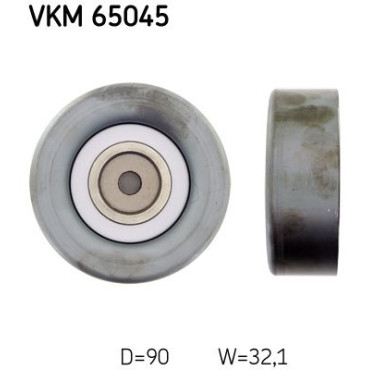 Шків привідного реміньа SKF vkm65045