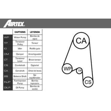 Комплект ремня ГРМ AIRTEX wpk116401