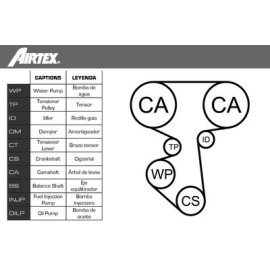 Комплект ГРМ + помпа AIRTEX wpk160001