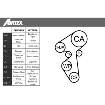 Комплект ГРМ з насосом системи охолодження двигуна AIRTEX wpk167301