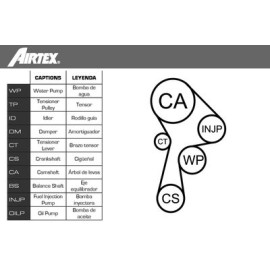 Комплект ГРМ з насосом системи охолодження двигуна AIRTEX wpk190701